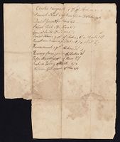 Image: Supply dispersal list, approximately 1775-1776