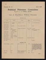 Image: Women's Prisoners' Defence League publicity broadsides and an open letter to legislators, 1924-1931, undated