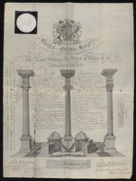 Certificate of admittance into the Free Masonry, in the third degree, from the Prince of Wales, Grand Master